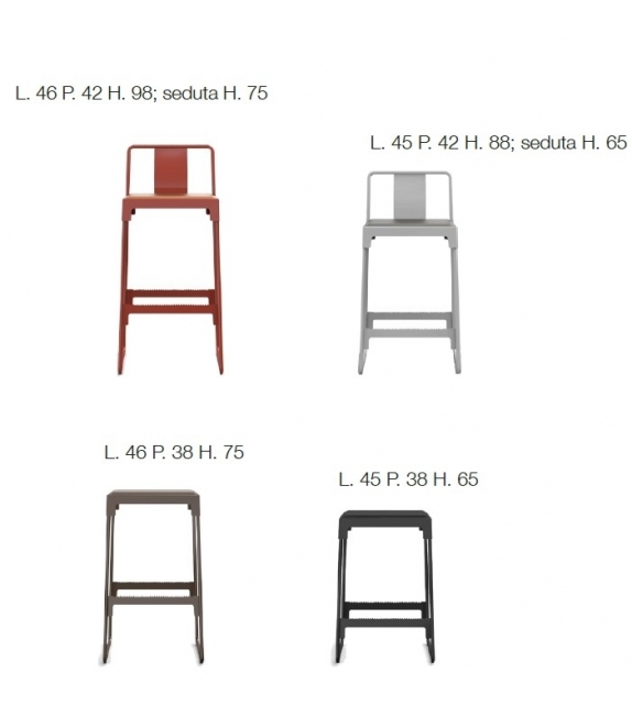 Mingx Driade Tabouret