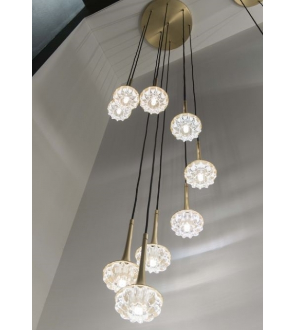 Flea CVL Luminaires Suspension