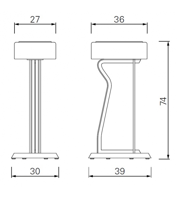 Bar Stool No. 2 ClassiCon Sgabello