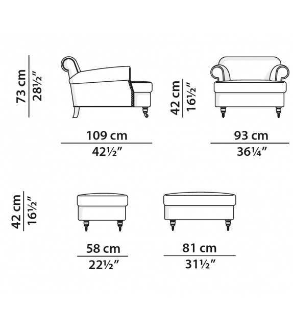 Charlotte Longe Baxter Armchair